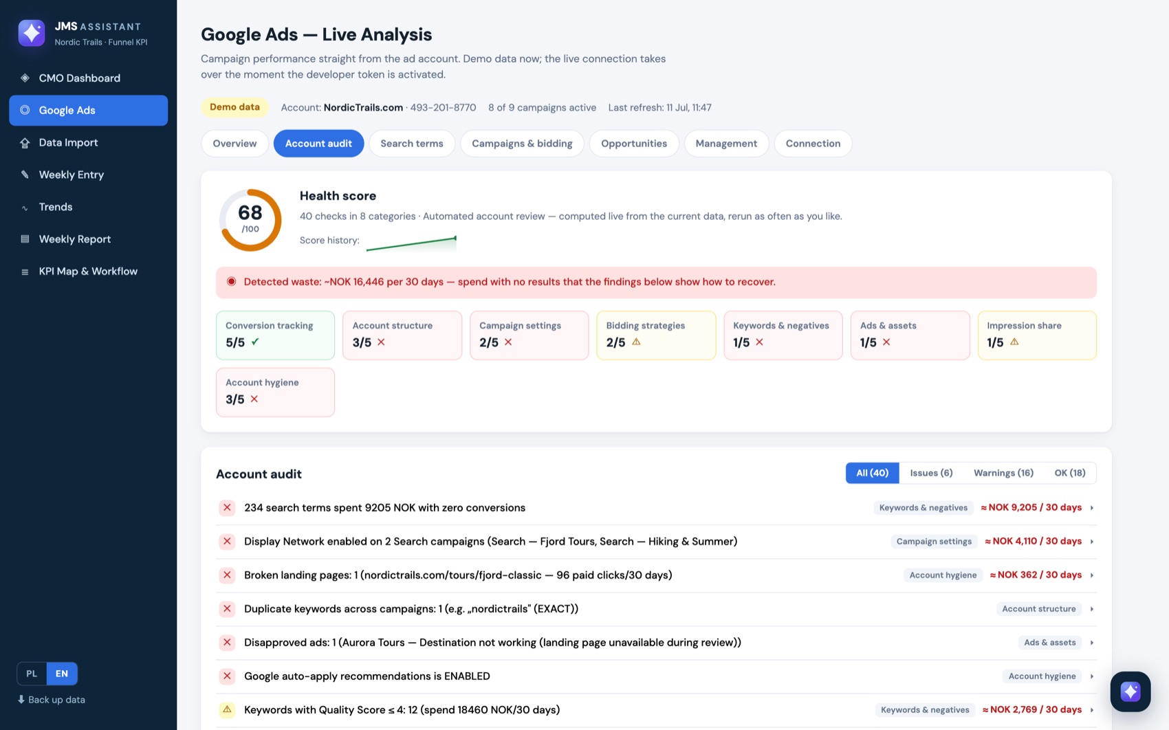 Account audit view with overall score and categorized findings